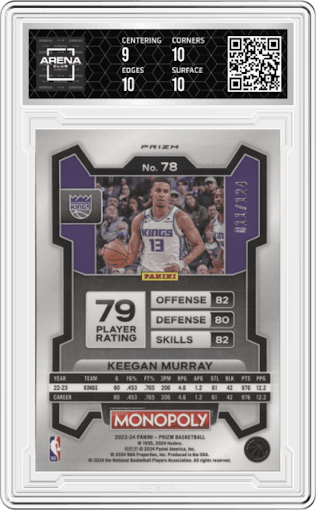 Keegan Murray from the 2023-24 Panini Prizm Monopoly set featuring a Orange parallel graded by Arena Club and given an overall grade of 9.5.