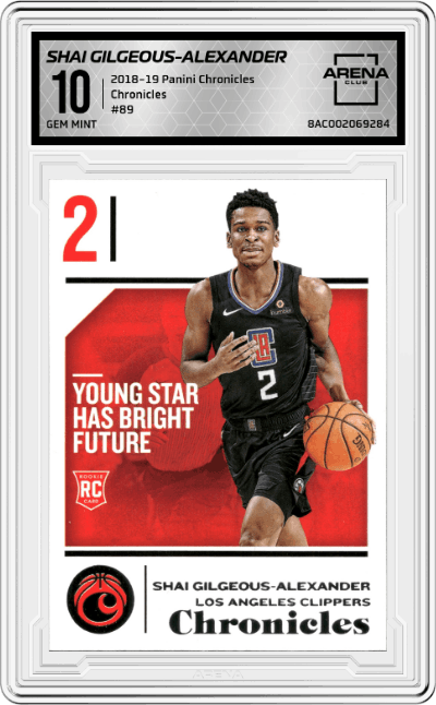 Shai Gilgeous-Alexander