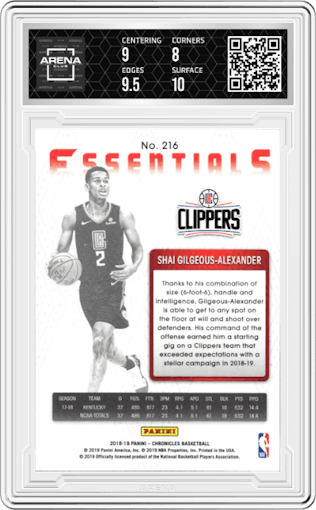 Shai Gilgeous-Alexander from the 2018-19 Panini Chronicles set graded by Arena Club and given an overall grade of 8.5.