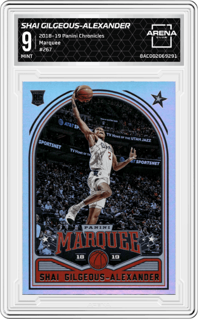 Shai Gilgeous-Alexander