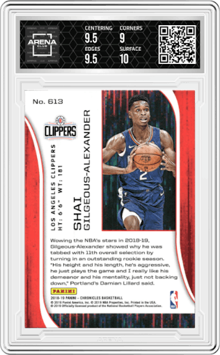 Shai Gilgeous-Alexander from the 2018-19 Panini Chronicles set graded by Arena Club and given an overall grade of 9.5.