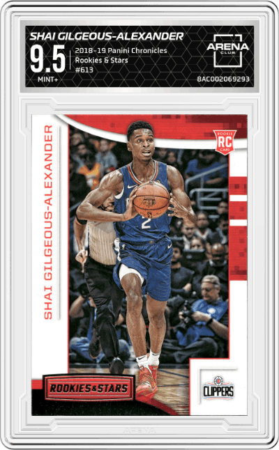 Shai Gilgeous-Alexander