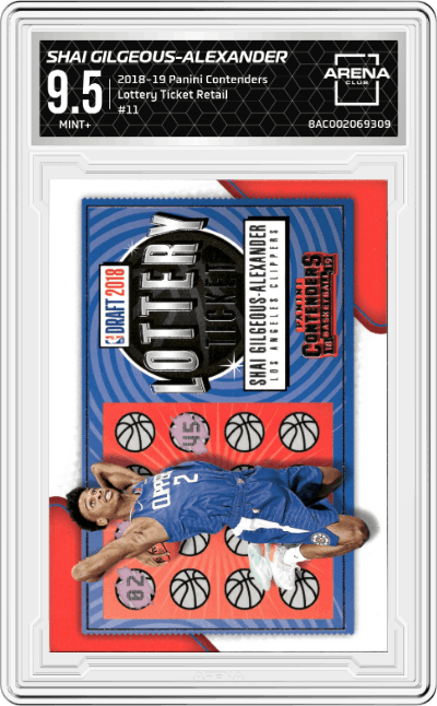 Shai Gilgeous-Alexander