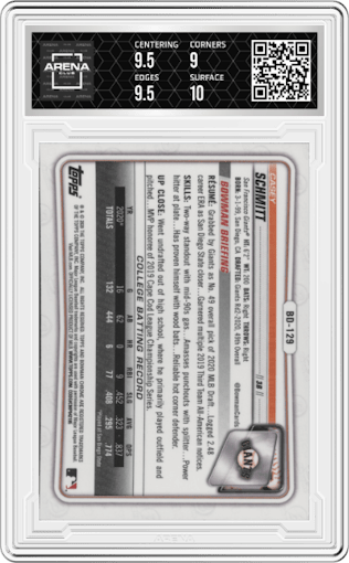 Casey Schmitt from the 2020 Bowman Draft set graded by Arena Club and given an overall grade of 9.5.