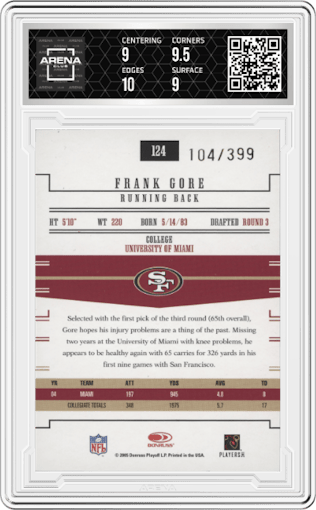 Frank Gore from the 2005 Donruss Gridiron Gear set graded by Arena Club and given an overall grade of 9.5.