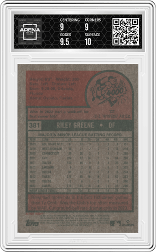 Riley Greene from the 2024 Topps Heritage set featuring a Chrome Purple Refractor parallel graded by Arena Club and given an overall grade of 9.5.