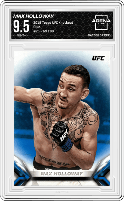Max Holloway