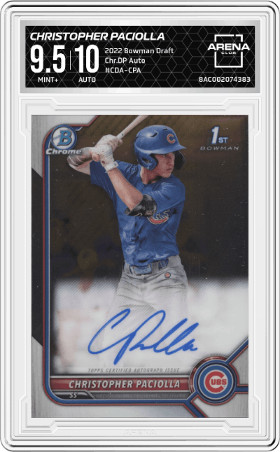 Christopher Paciolla