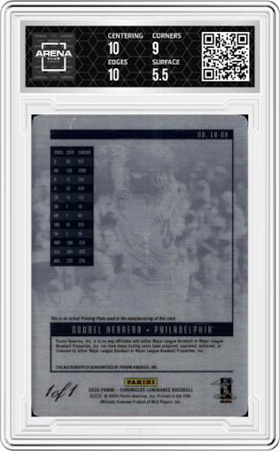 Odubel Herrera from the 2020 Panini Chronicles set featuring a Printing Plates parallel graded by Arena Club and given an overall grade of 6.