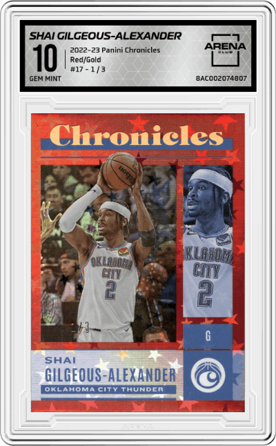 Shai Gilgeous-Alexander 