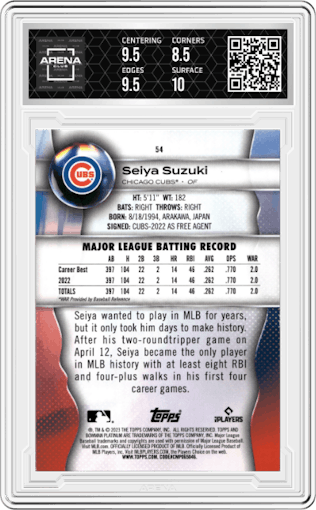 Seiya Suzuki from the 2023 Bowman Platinum set featuring a Green parallel graded by Arena Club and given an overall grade of 9.
