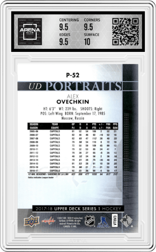 Alexander Ovechkin from the 2017-18 Upper Deck set graded by Arena Club and given an overall grade of 10.