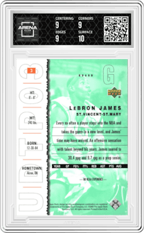 LeBron James from the 2003-04 Upper Deck Top Prospects  set graded by Arena Club and given an overall grade of 9.5.