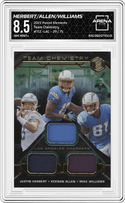 Justin Herbert/Keenan Allen/Mike Williams