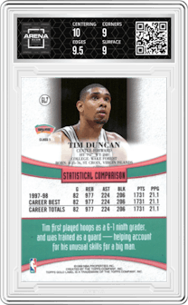 Tim Duncan from the 1998-99 Topps set graded by Arena Club and given an overall grade of 9.5.