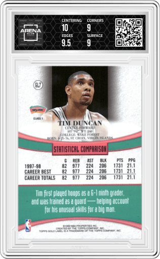 Tim Duncan from the 1998-99 Topps set graded by Arena Club and given an overall grade of 9.5.