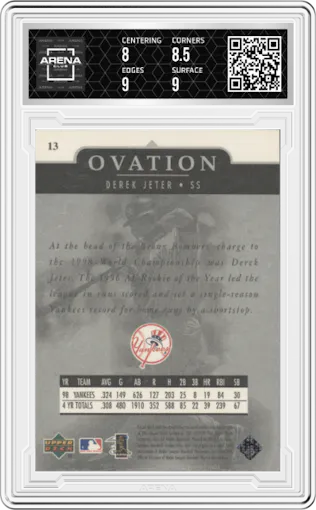 Derek Jeter from the 1999 Upper Deck Ovation set graded by Arena Club and given an overall grade of 8.5.