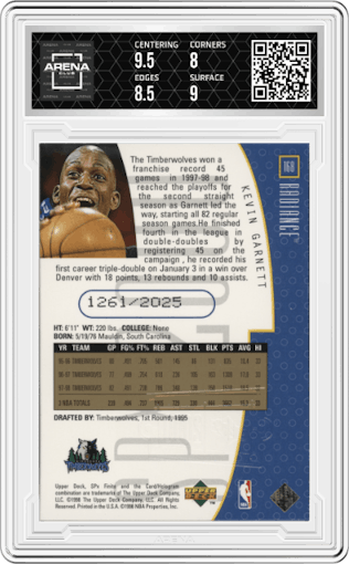 Kevin Garnett from the 1998-99 SPx Finite set graded by Arena Club and given an overall grade of 8.5.