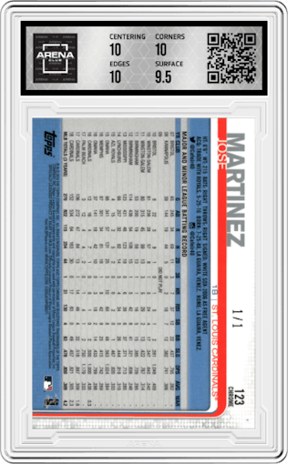 Jose Martinez from the 2019 Topps Chrome Sapphire Edition set featuring a Superfractor parallel graded by Arena Club and given an overall grade of 10.