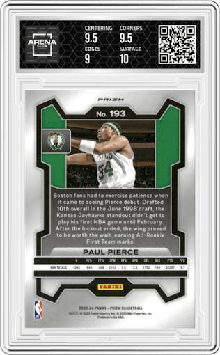 Paul Pierce from the 2023-24 Panini Prizm set featuring a Pink Ice Prizm parallel graded by Arena Club and given an overall grade of 9.5.