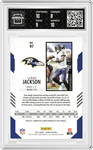 Lamar Jackson from the 2021 Panini Score set graded by Arena Club and given an overall grade of 8.5.