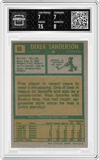 Derek Sanderson from the 1971-72 Topps set graded by Arena Club and given an overall grade of 7.5.