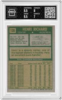 Henri Richard from the 1971-72 Topps set graded by Arena Club and given an overall grade of 7.5.