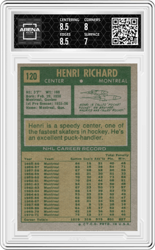 Henri Richard from the 1971-72 Topps set graded by Arena Club and given an overall grade of 7.5.