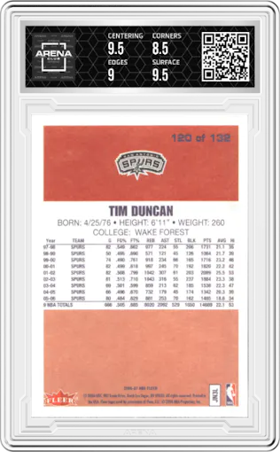 Tim Duncan from the 2006-07 Fleer set graded by Arena Club and given an overall grade of 9.
