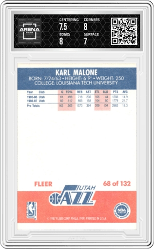 Karl Malone from the 1987-88 Fleer set graded by Arena Club and given an overall grade of 7.5.