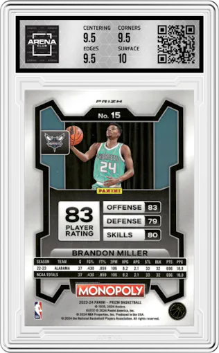 Brandon Miller from the 2023-24 Panini Prizm Monopoly set featuring a Purple Wave parallel graded by Arena Club and given an overall grade of 10.