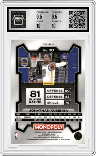 Jonathan Kuminga from the 2023-24 Panini Prizm Monopoly set featuring a Pink parallel graded by Arena Club and given an overall grade of 10.