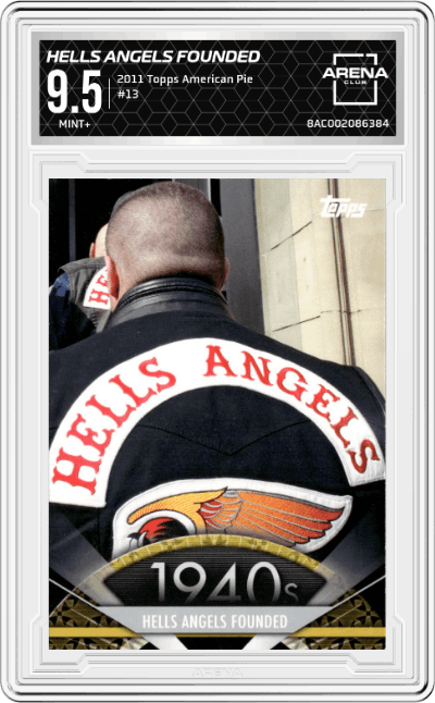 Hells Angels founded