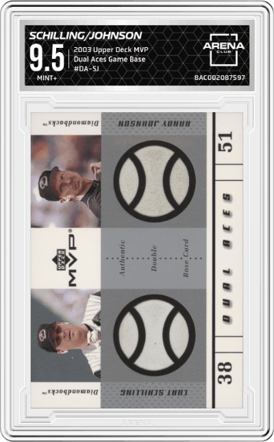 Curt Schilling/Randy Johnson