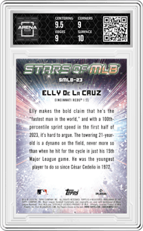 Elly De La Cruz from the 2024 Topps  set graded by Arena Club and given an overall grade of 9.5.