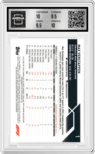 Max Verstappen from the 2023 Topps Chrome Sapphire Edition Formula 1 set featuring a Aqua Sapphire parallel graded by Arena Club and given an overall grade of 10.