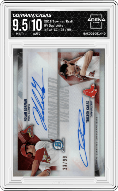 Nolan Gorman/Triston Casas