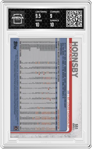 Rogers Hornsby from the 2019 Topps Series 2 set graded by Arena Club and given an overall grade of 9.5.