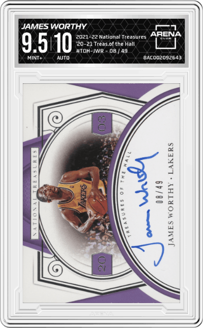 James Worthy