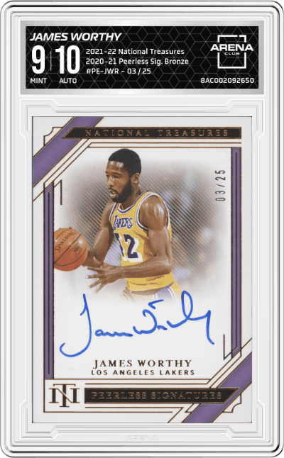 James Worthy