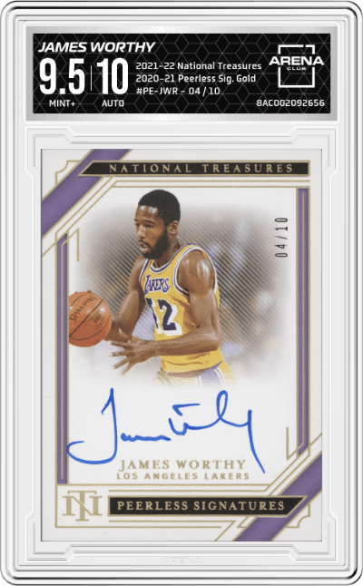 James Worthy