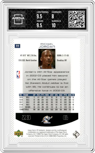 Michael Jordan from the 2002-03 UD SP Authentic set graded by Arena Club and given an overall grade of 8.5.