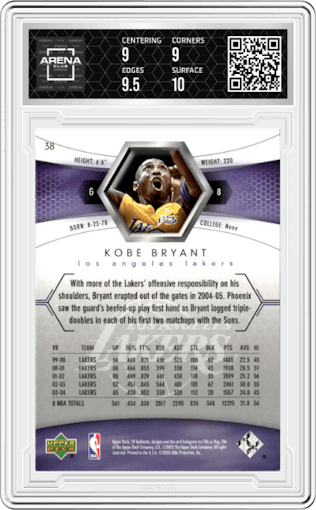 Kobe Bryant from the 2004-05 Upper Deck SP Authentic set graded by Arena Club and given an overall grade of 9.5.