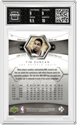 Tim Duncan from the 2004-05 Upper Deck SP Authentic set graded by Arena Club and given an overall grade of 9.5.