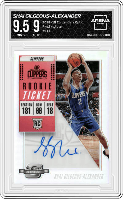 Shai Gilgeous-Alexander