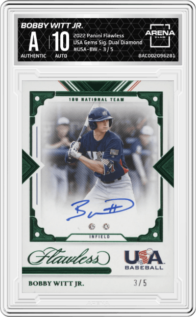 Bobby Witt Jr.