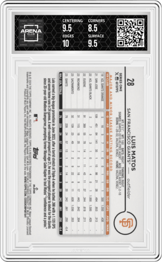 Luis Matos from the 2024 Topps  set featuring a Holiday Eggs parallel graded by Arena Club and given an overall grade of 9.