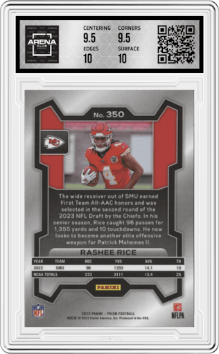 Rashee Rice from the 2023 Panini Prizm set graded by Arena Club and given an overall grade of 10.