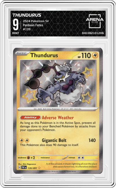 Thundurus