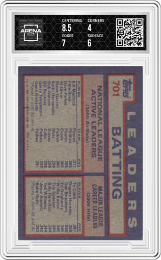 NL Active Career Batting Leaders from the 1984 Topps set graded by Arena Club and given an overall grade of 4.5.